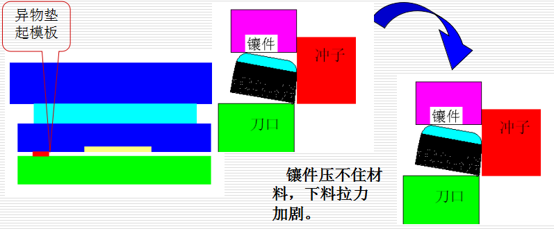 午夜小视频在线观看模具
